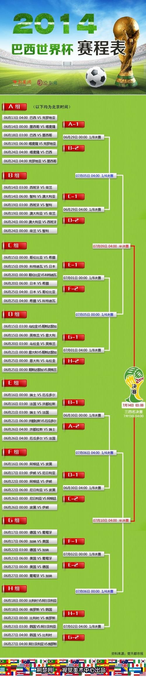 世界杯外围投注策略解析:专家推荐与分析 世界杯外围投注策略解析:专家推荐与分析
